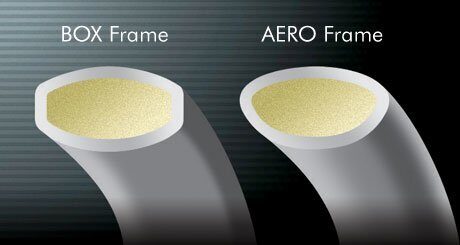 bad-tech-AERO-BOX-Frame